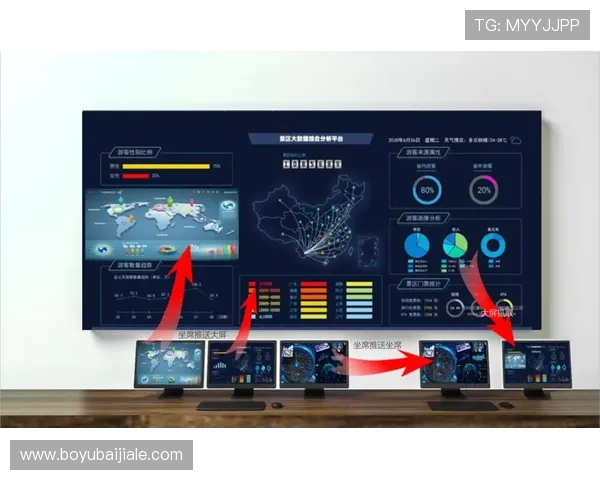 BG视讯开户步骤全攻略，帮助新手玩家快速入门并享受高品质视讯娱乐