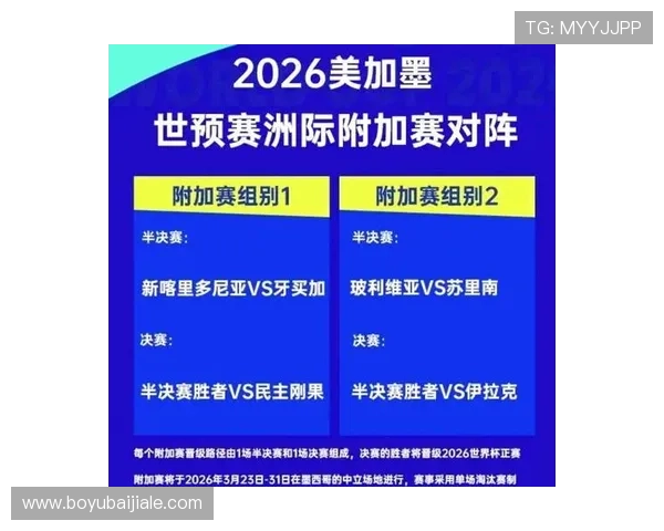 2026年世界杯赛前热身赛表现对晋级前景的影响预测